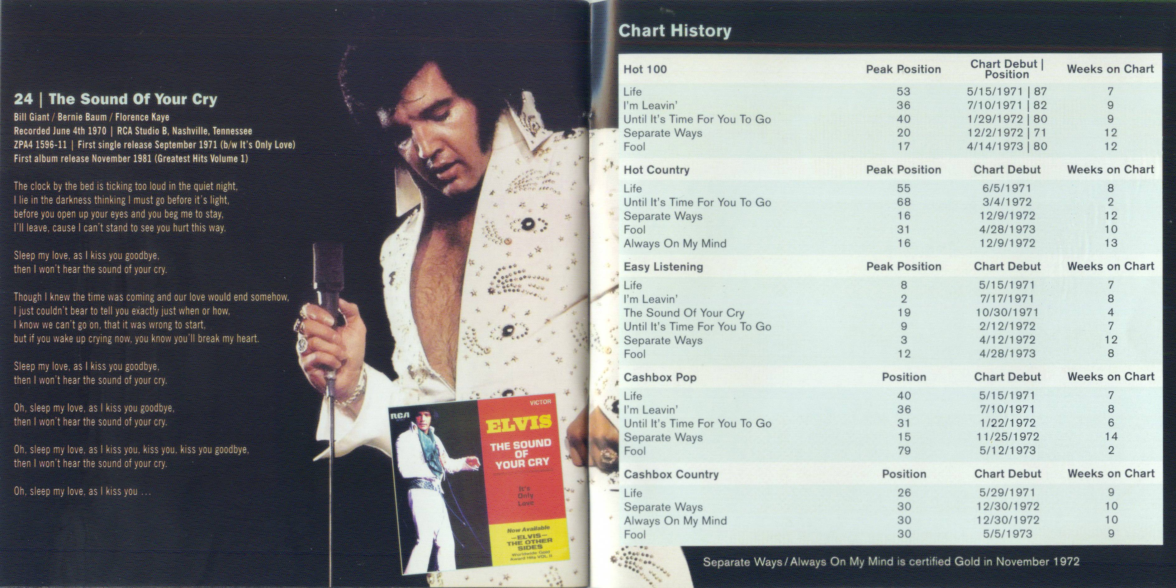 Elvis Presley The Joan Deary Tapes : Booklet 11